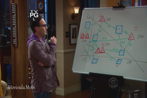 The Big Bang Theory Season 2 (Epi 14) HD.mp4